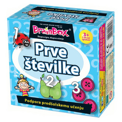 Brainbox Prve številke