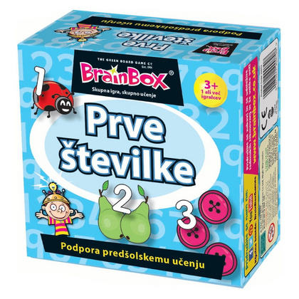 Brainbox Prve številke